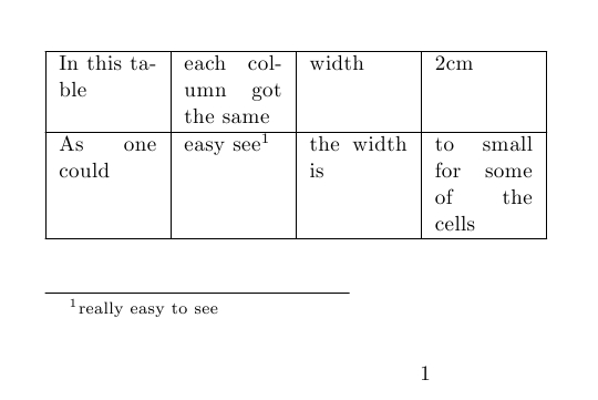 Latex Footnote