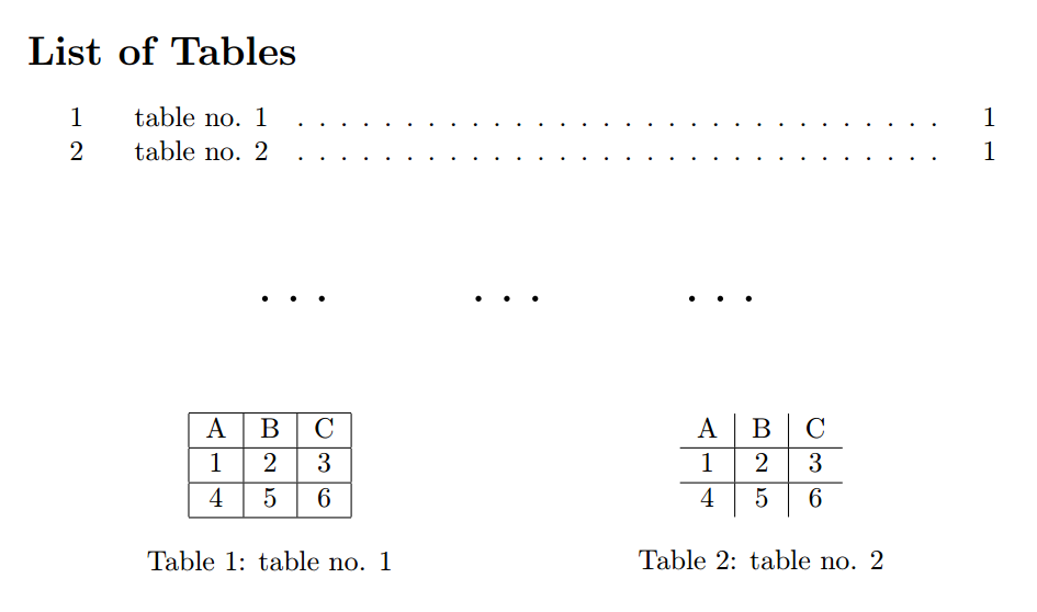 table placeholder when leaving a post with a table, and returning to it : r/badUIbattles
