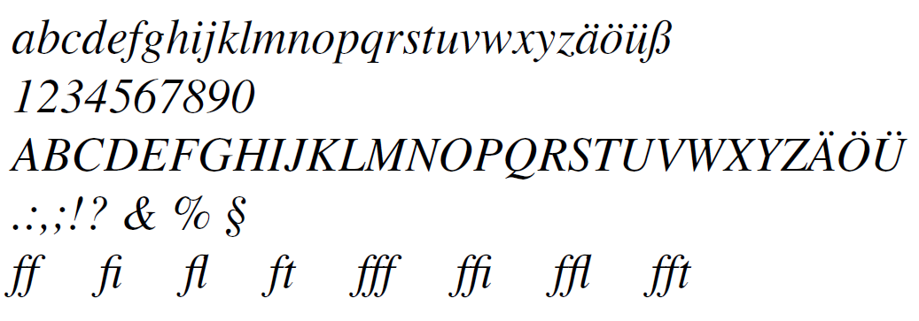 a with umlaut in latex a with umlaut in latex